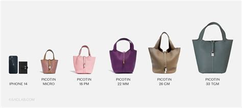 picotin hermes blue|hermes picotin size chart.